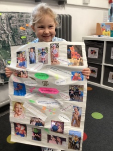 A young girl is pictured smiling for the camera, holding up a wall display she has created featuring photos of her classmates.