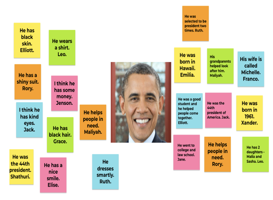 A collage of information on former American President, Barack Obama, with a photo of him in the centre.