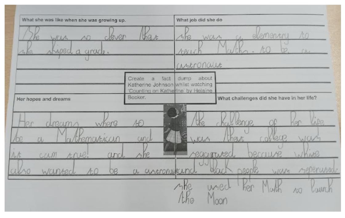A worksheet has been completed by a pupil with information all about American Mathematician, Katherine Johnson.