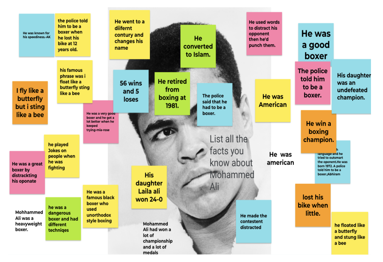 A collage of information on the American Boxer, Muhammad Ali, with a photo of him in the centre.