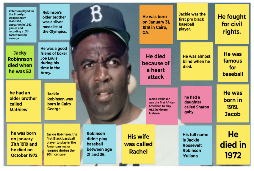A collage of information on the American Baseball player, Jackie Robinson, with a photo of him in the centre.