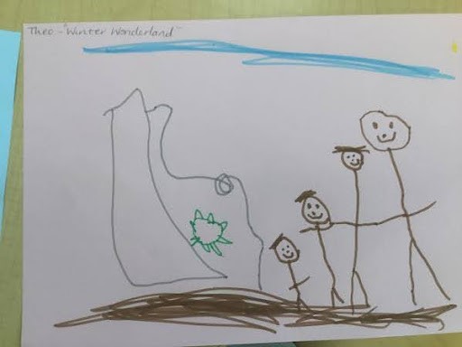 A photo showing a drawing by a Nursery pupil of him and his family in the snow. The drawing is titled 'Winter Wonderland'.